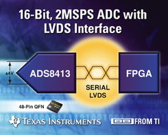 德州儀器推出16位2MSPS SAR ADC，集成串行LVDS接口，推動高精度數(shù)據(jù)采集技術發(fā)展